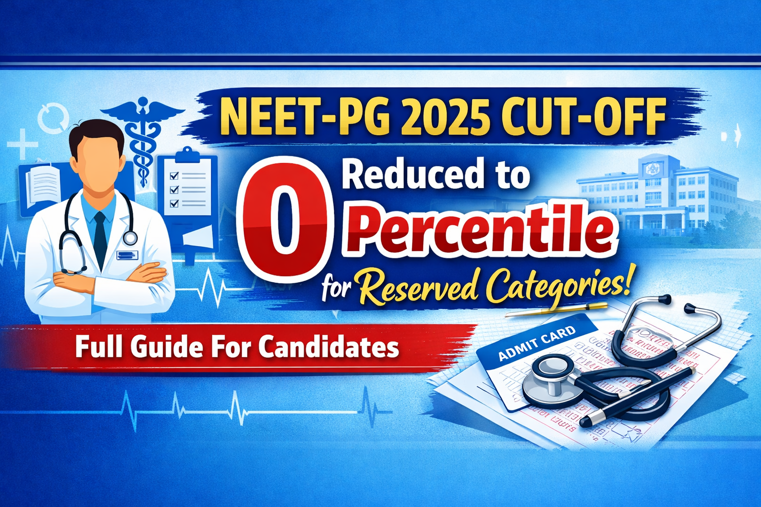 NEET-PG 2025 Cut-Off Reduced to 0 percentile for Reserved Categories – Full Guide For Candidates